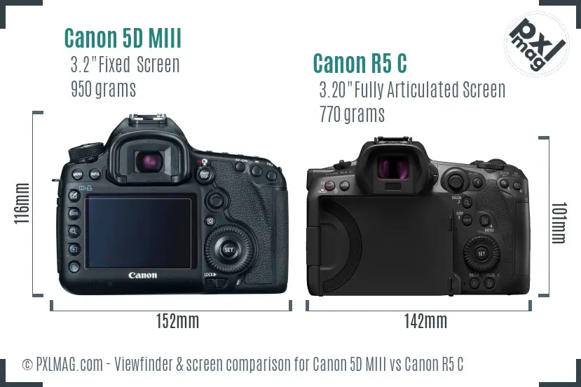 Canon 5D MIII vs Canon R5 C Screen and Viewfinder comparison