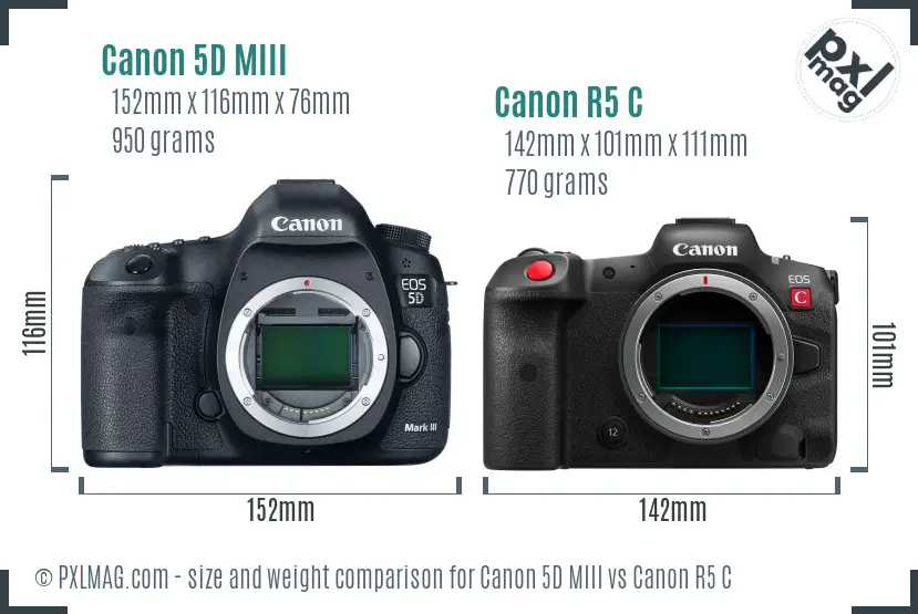 Canon 5D MIII vs Canon R5 C size comparison