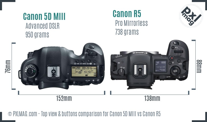 Canon 5D MIII vs Canon R5 top view buttons comparison