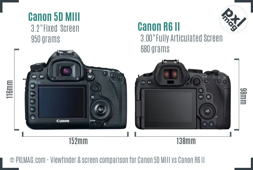 Canon 5D MIII vs Canon R6 II Screen and Viewfinder comparison