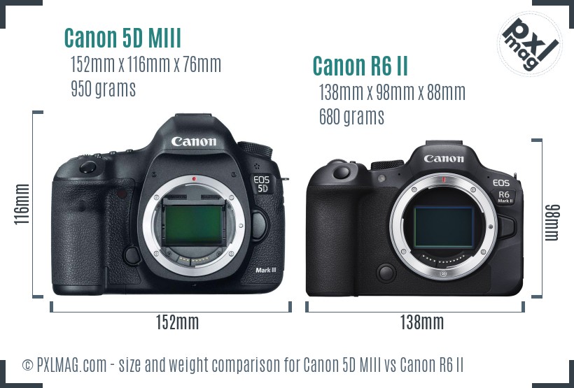 Canon 5D MIII vs Canon R6 II size comparison