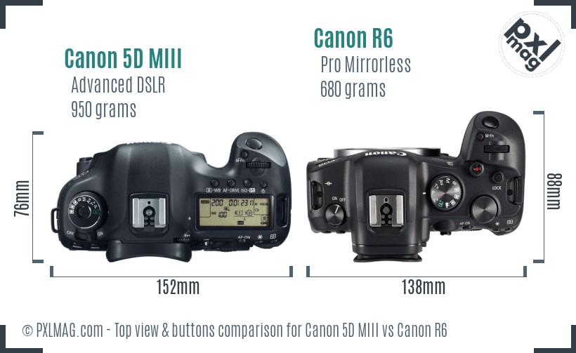 Canon 5D MIII vs Canon R6 top view buttons comparison