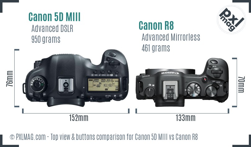 Canon 5D MIII vs Canon R8 top view buttons comparison