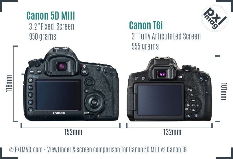 Canon 5D MIII vs Canon T6i Screen and Viewfinder comparison