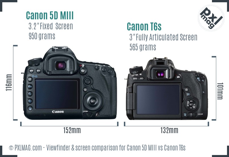 Canon 5D MIII vs Canon T6s Screen and Viewfinder comparison