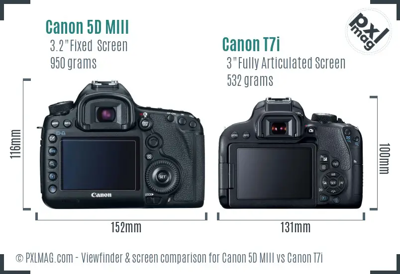 Canon 5D MIII vs Canon T7i Screen and Viewfinder comparison