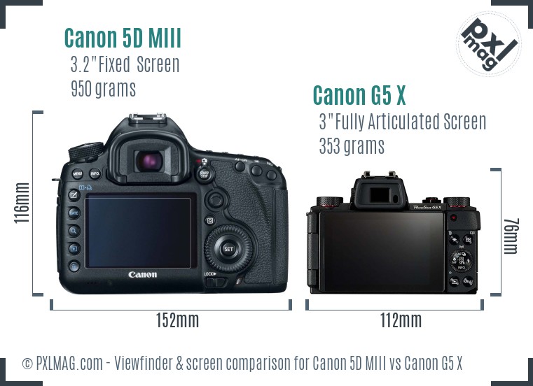 Canon 5D MIII vs Canon G5 X Screen and Viewfinder comparison