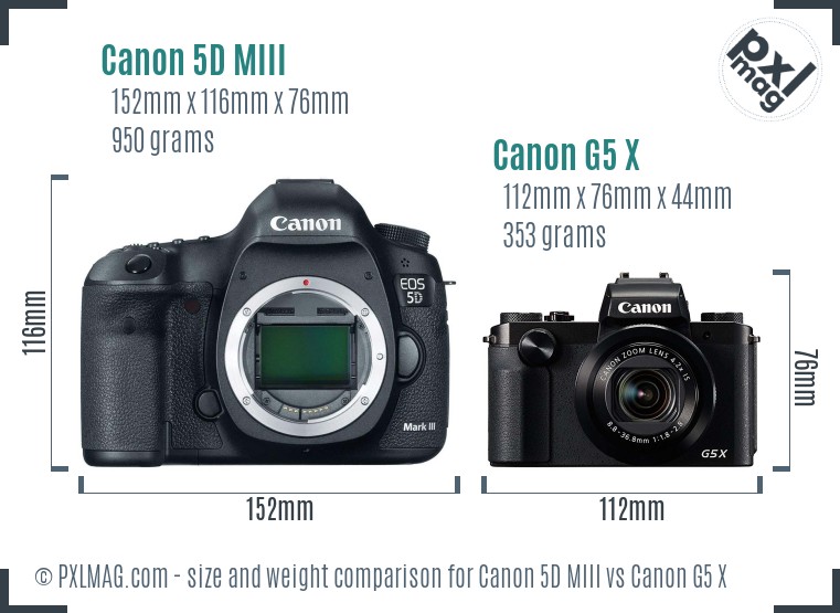 Canon 5D MIII vs Canon G5 X size comparison