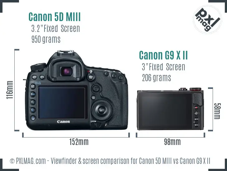 Canon 5D MIII vs Canon G9 X II Screen and Viewfinder comparison