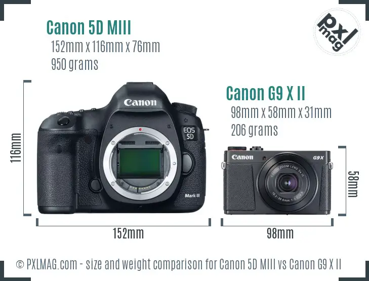 Canon 5D MIII vs Canon G9 X II size comparison Canon 5D MIII vs Canon G9 X II size comparison