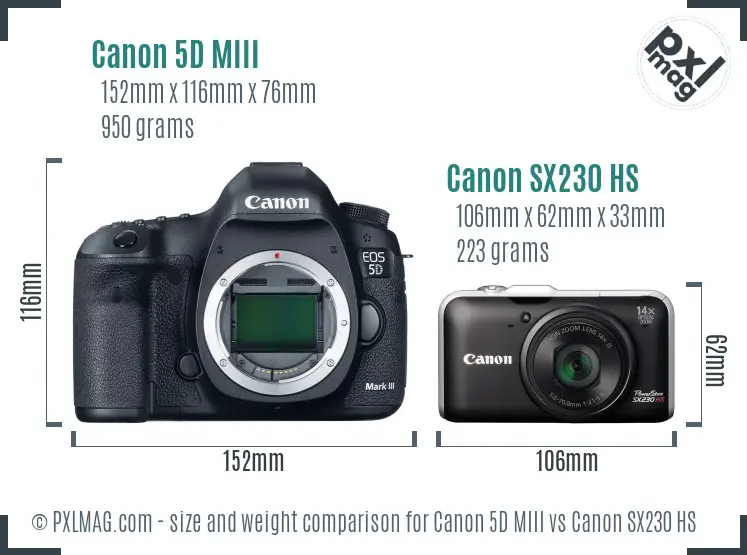 Canon 5D MIII vs Canon SX230 HS size comparison