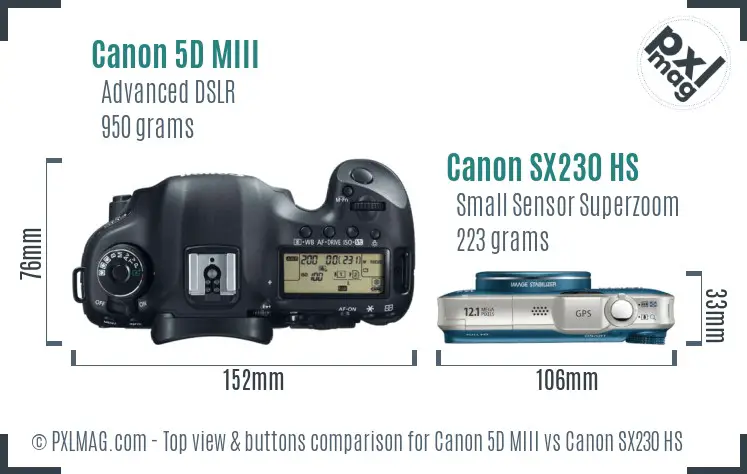 Canon 5D MIII vs Canon SX230 HS top view buttons comparison