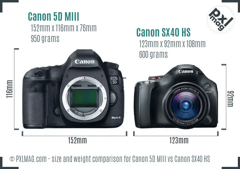 Canon 5D MIII vs Canon SX40 HS size comparison