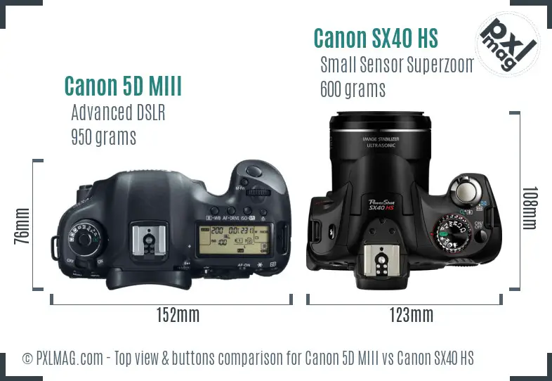 Canon 5D MIII vs Canon SX40 HS top view buttons comparison