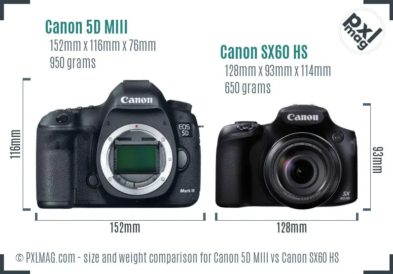 Canon 5D MIII vs Canon SX60 HS size comparison