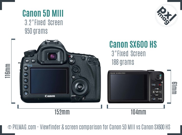 Canon 5D MIII vs Canon SX600 HS Screen and Viewfinder comparison