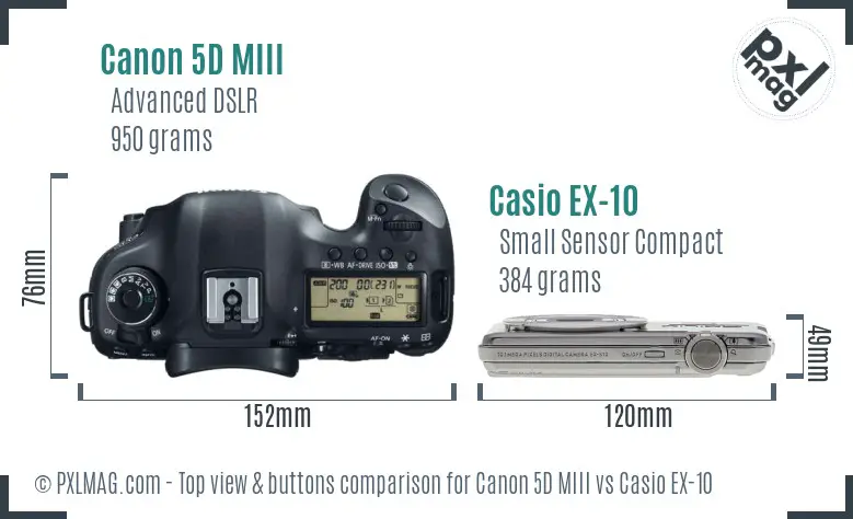 Canon 5D MIII vs Casio EX-10 top view buttons comparison