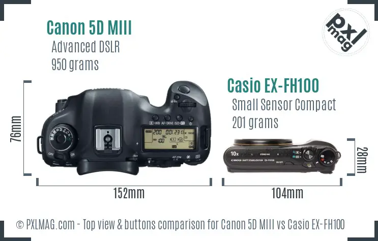 Canon 5D MIII vs Casio EX-FH100 top view buttons comparison