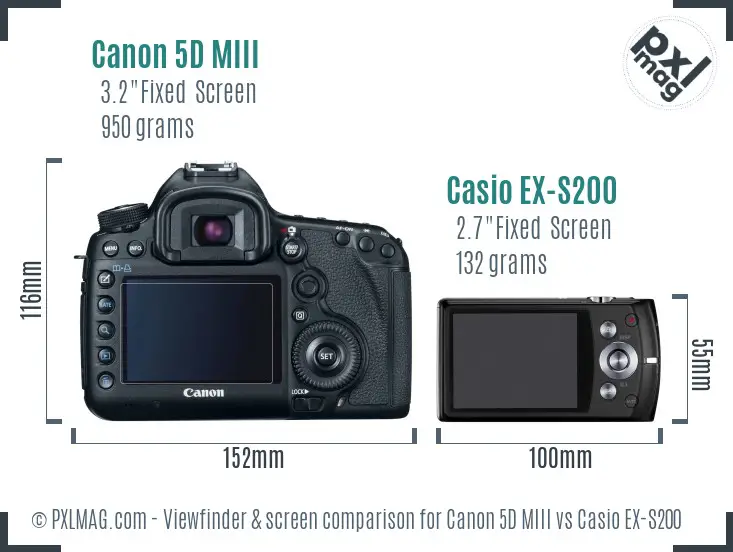 Canon 5D MIII vs Casio EX-S200 Screen and Viewfinder comparison Canon 5D MIII vs Casio EX-S200 Screen and Viewfinder comparison
