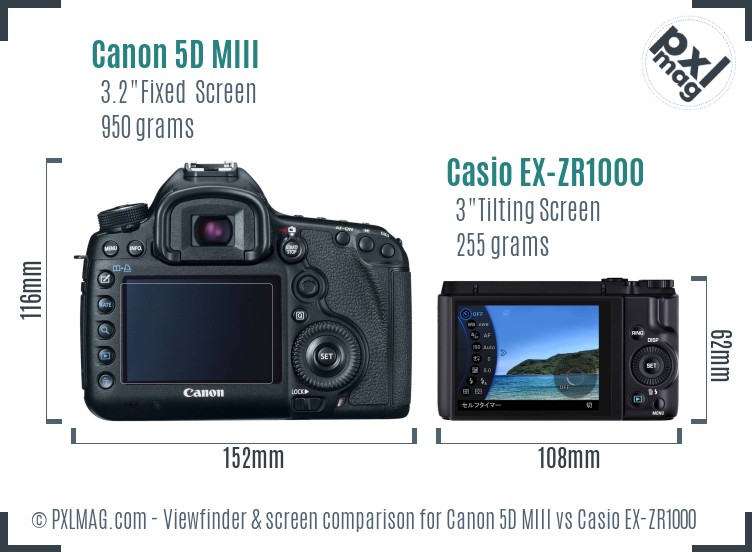 Canon 5D MIII vs Casio EX-ZR1000 Screen and Viewfinder comparison