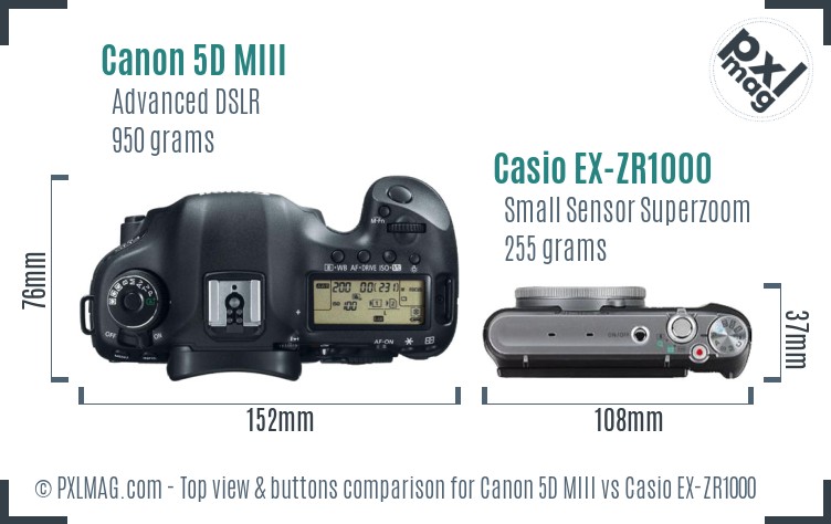 Canon 5D MIII vs Casio EX-ZR1000 top view buttons comparison