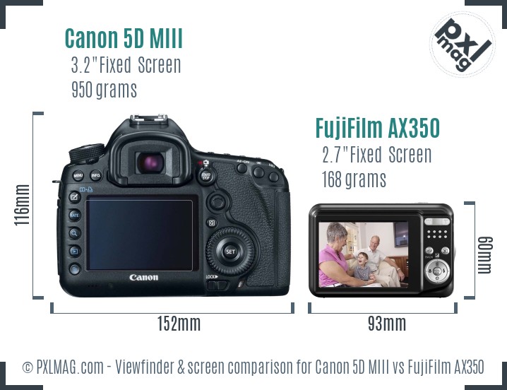 Canon 5D MIII vs FujiFilm AX350 Screen and Viewfinder comparison