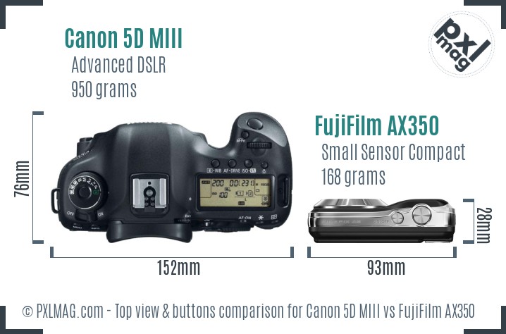 Canon 5D MIII vs FujiFilm AX350 top view buttons comparison