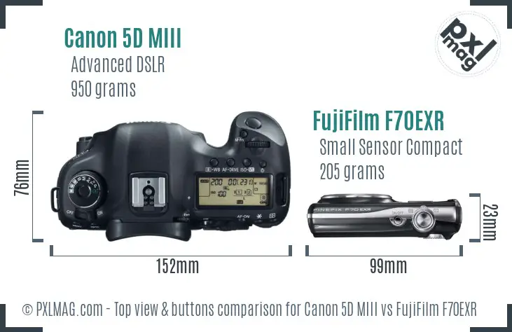 Canon 5D MIII vs FujiFilm F70EXR top view buttons comparison
