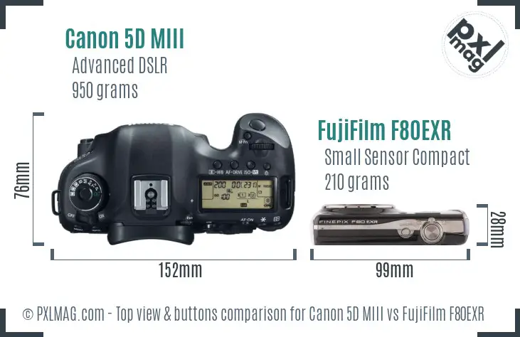 Canon 5D MIII vs FujiFilm F80EXR top view buttons comparison Canon 5D MIII vs FujiFilm F80EXR top view buttons comparison