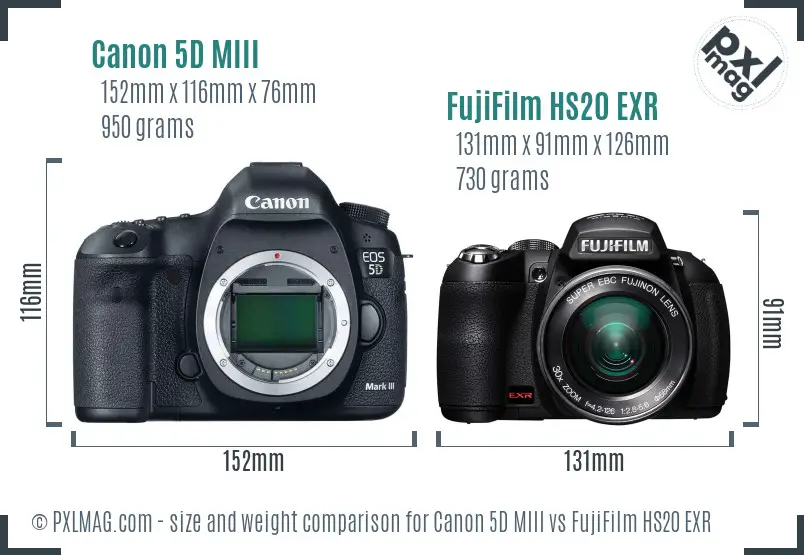 Canon 5D MIII vs FujiFilm HS20 EXR size comparison Canon 5D MIII vs FujiFilm HS20 EXR size comparison