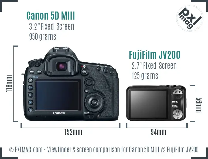 Canon 5D MIII vs FujiFilm JV200 Screen and Viewfinder comparison