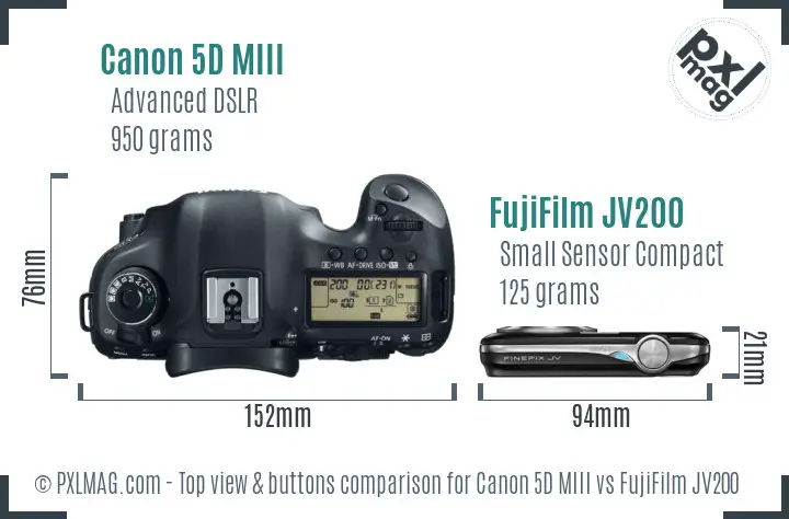 Canon 5D MIII vs FujiFilm JV200 top view buttons comparison