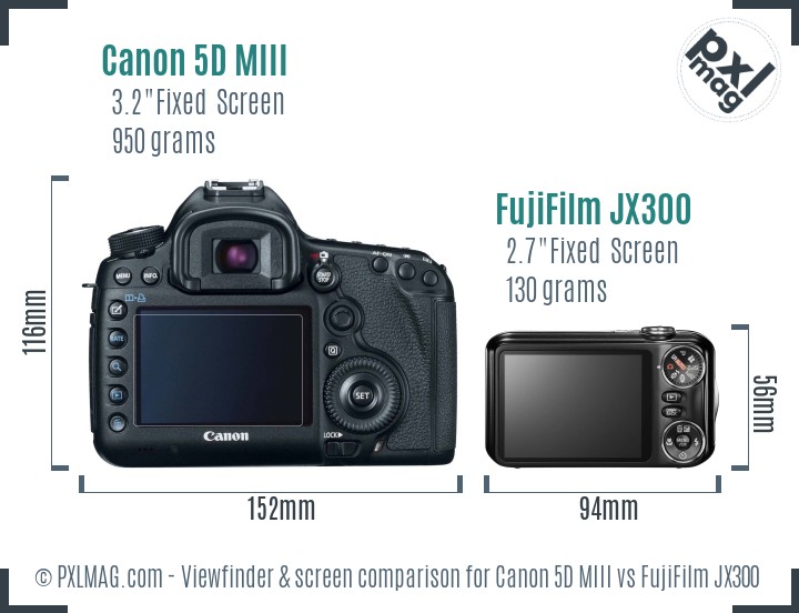 Canon 5D MIII vs FujiFilm JX300 Screen and Viewfinder comparison