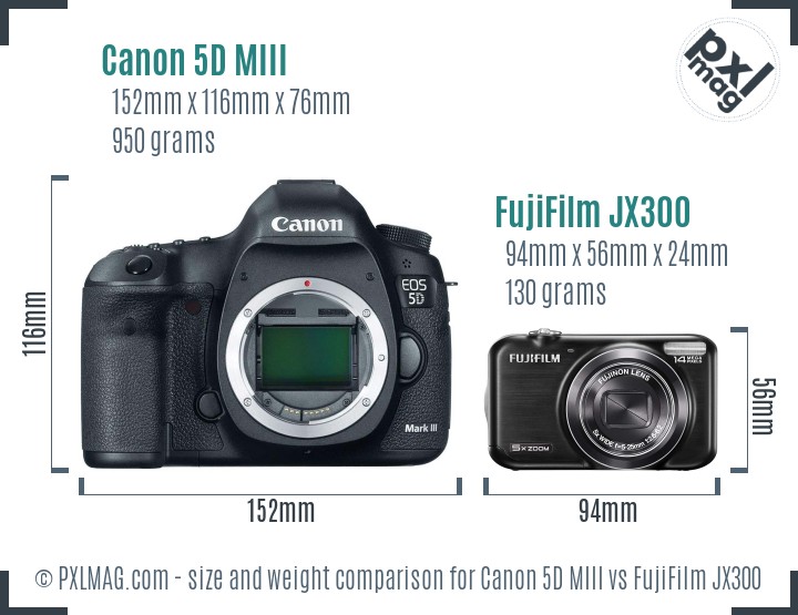 Canon 5D MIII vs FujiFilm JX300 size comparison Canon 5D MIII vs FujiFilm JX300 size comparison