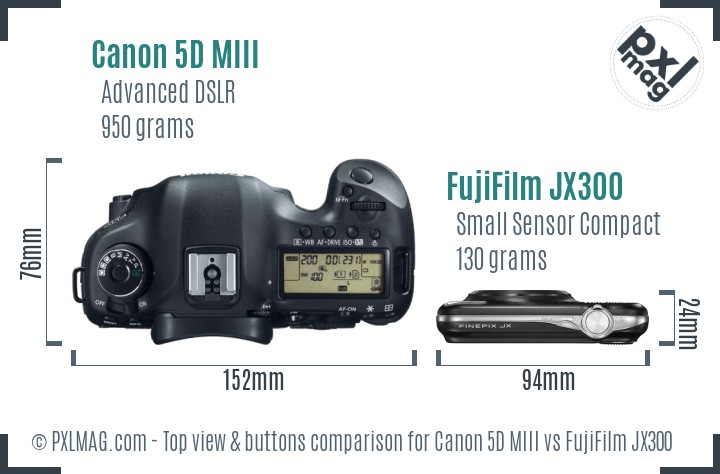 Canon 5D MIII vs FujiFilm JX300 top view buttons comparison