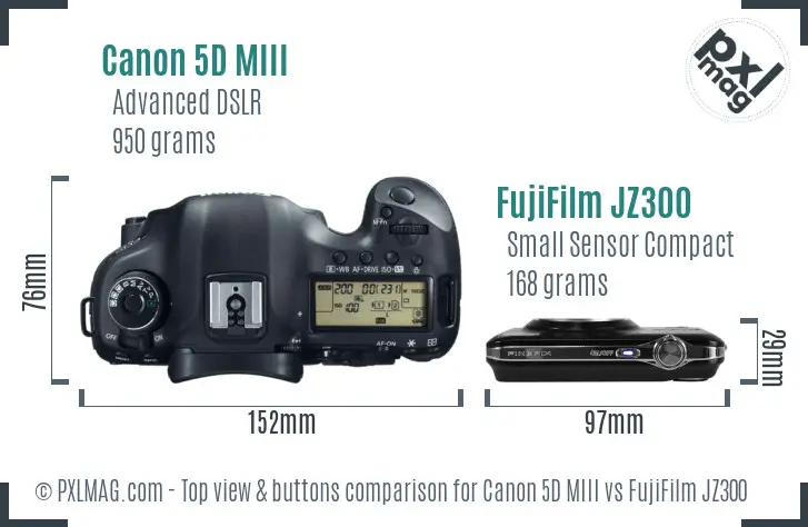 Canon 5D MIII vs FujiFilm JZ300 top view buttons comparison