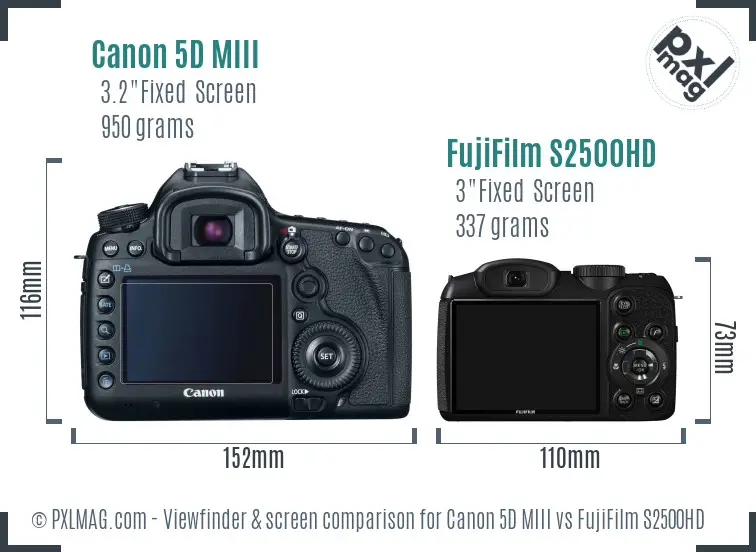 Canon 5D MIII vs FujiFilm S2500HD Screen and Viewfinder comparison Canon 5D MIII vs FujiFilm S2500HD Screen and Viewfinder comparison