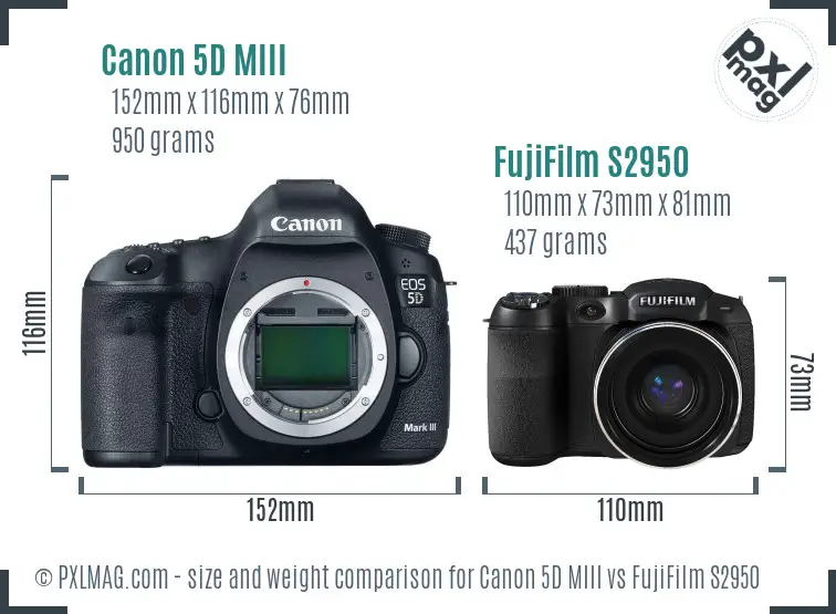 Canon 5D MIII vs FujiFilm S2950 size comparison