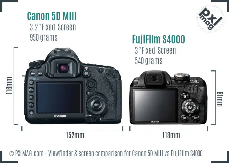 Canon 5D MIII vs FujiFilm S4000 Screen and Viewfinder comparison
