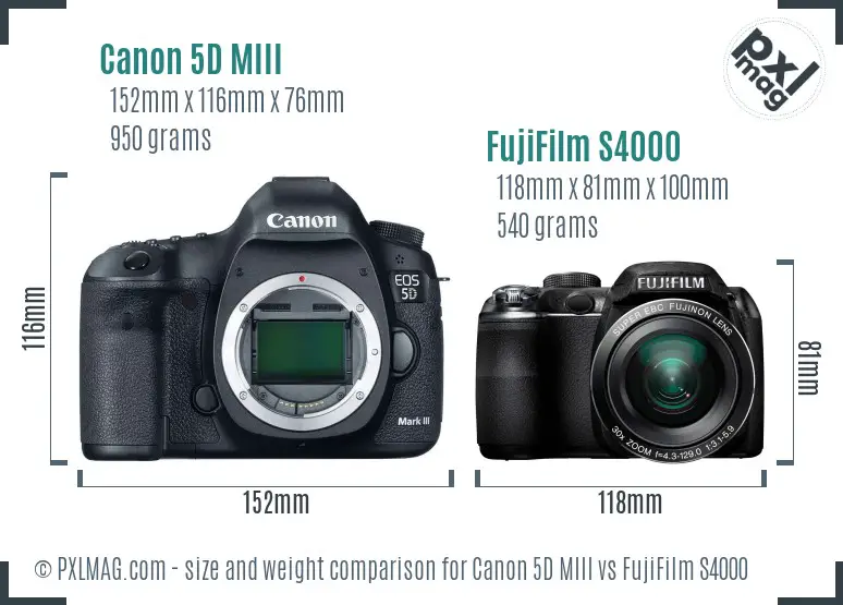 Canon 5D MIII vs FujiFilm S4000 size comparison Canon 5D MIII vs FujiFilm S4000 size comparison