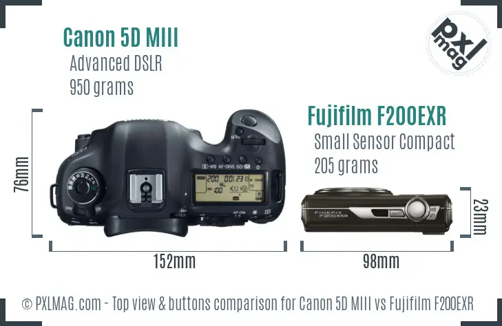 Canon 5D MIII vs Fujifilm F200EXR top view buttons comparison