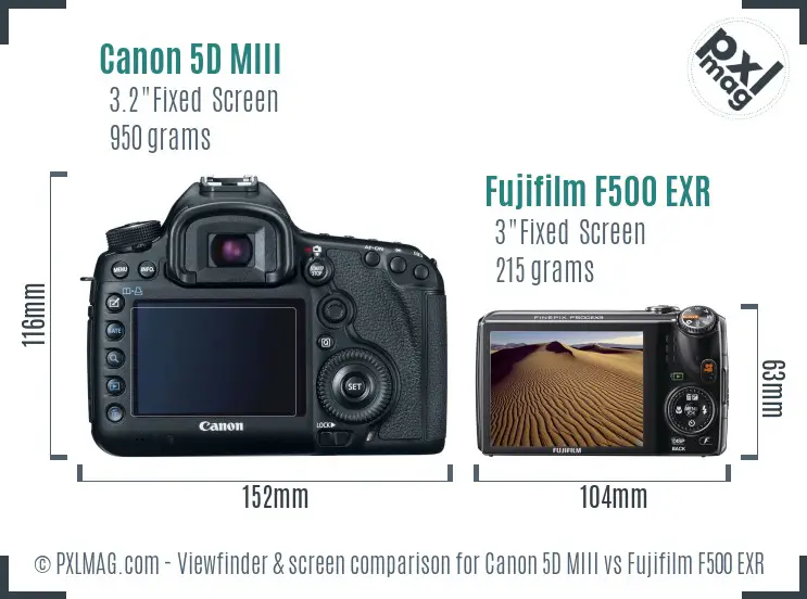 Canon 5D MIII vs Fujifilm F500 EXR Screen and Viewfinder comparison