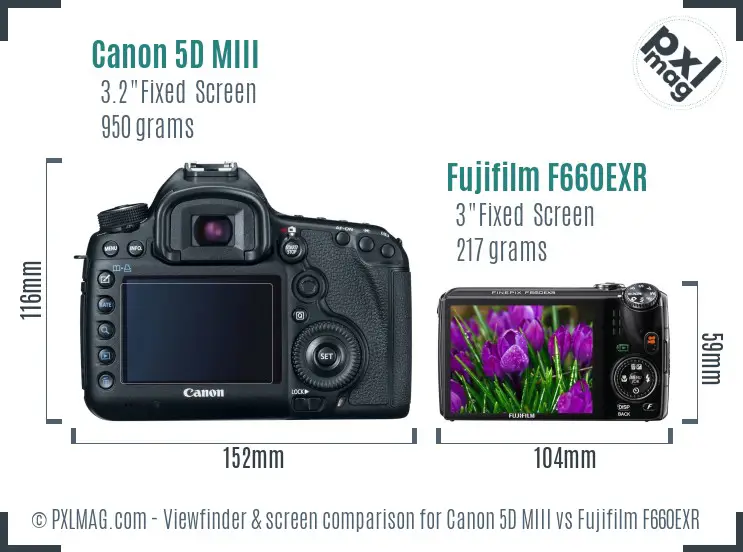 Canon 5D MIII vs Fujifilm F660EXR Screen and Viewfinder comparison