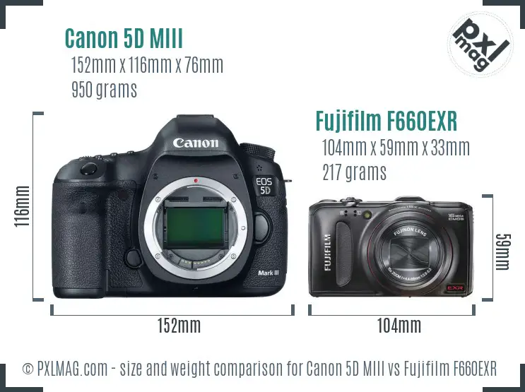 Canon 5D MIII vs Fujifilm F660EXR size comparison