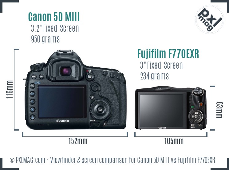Canon 5D MIII vs Fujifilm F770EXR Screen and Viewfinder comparison