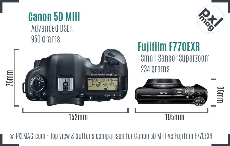 Canon 5D MIII vs Fujifilm F770EXR top view buttons comparison