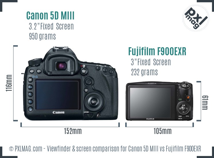 Canon 5D MIII vs Fujifilm F900EXR Screen and Viewfinder comparison