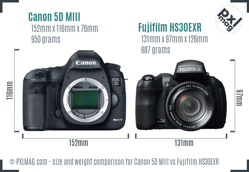 Canon 5D MIII vs Fujifilm HS30EXR size comparison Canon 5D MIII vs Fujifilm HS30EXR size comparison