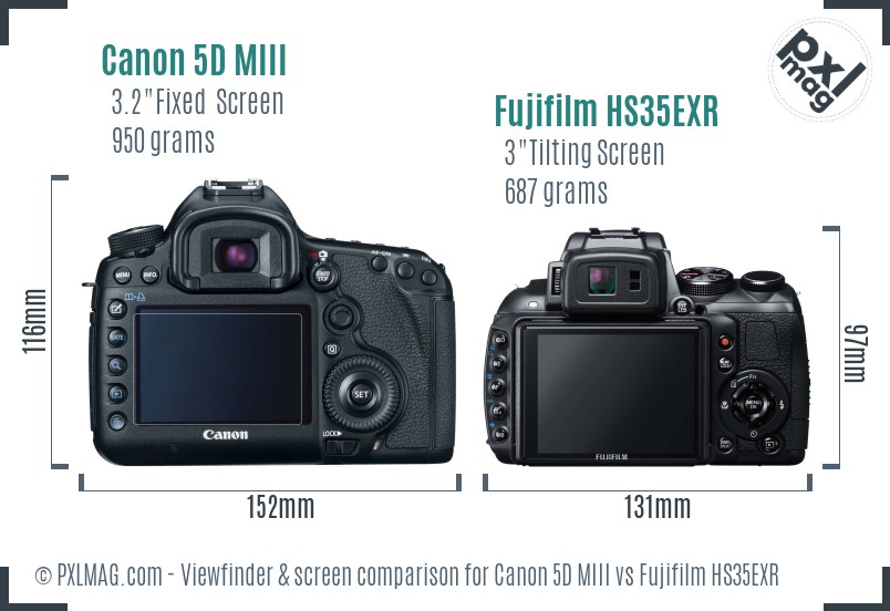 Canon 5D MIII vs Fujifilm HS35EXR Screen and Viewfinder comparison