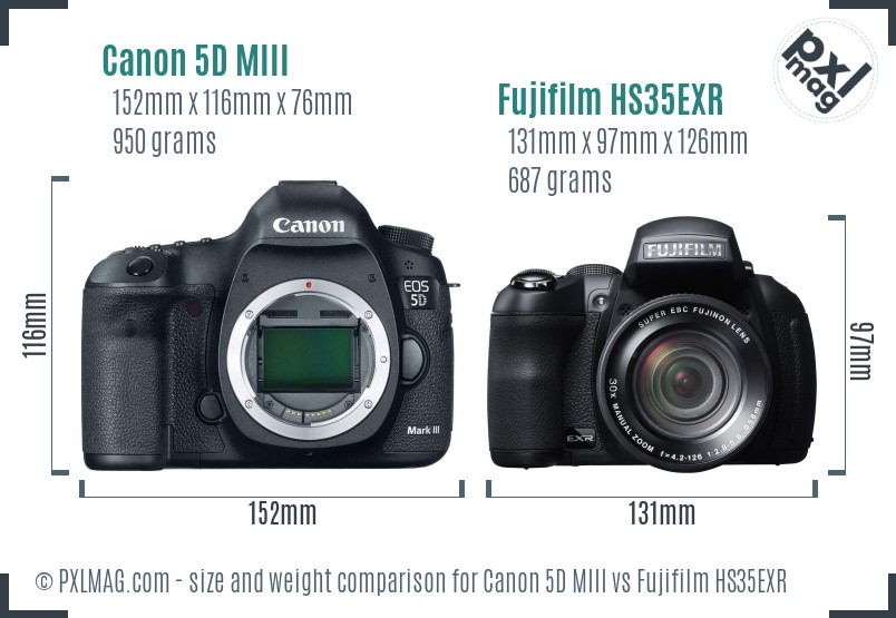 Canon 5D MIII vs Fujifilm HS35EXR size comparison